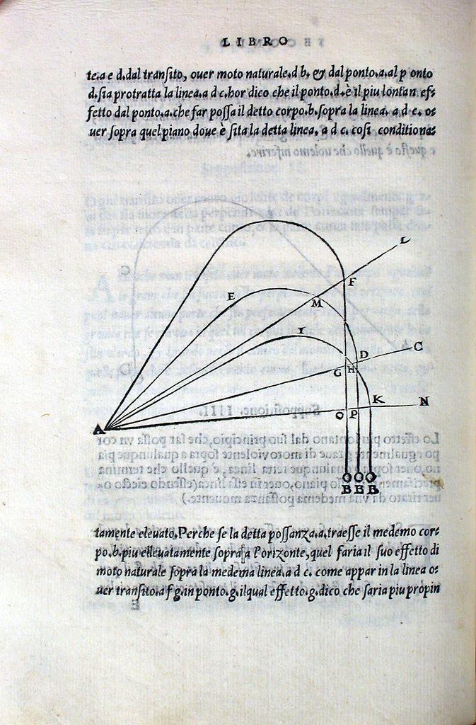 Nova Scientia, 1537